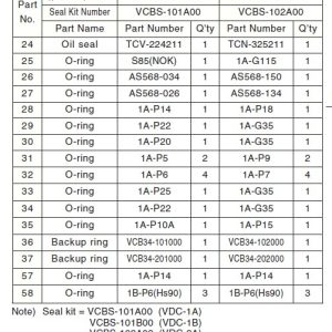 VCBS-101A00 Seal Kit