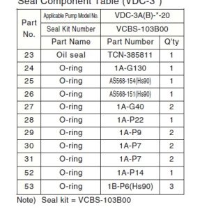VCBS-103B00 Seal kit