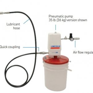 Lincoln Industrial 802240 PUMP KIT, 400# FOR WRL