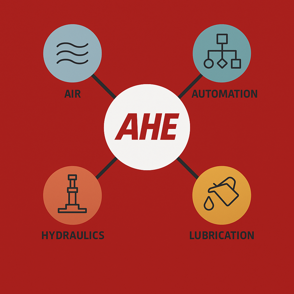 AHE Product Wall